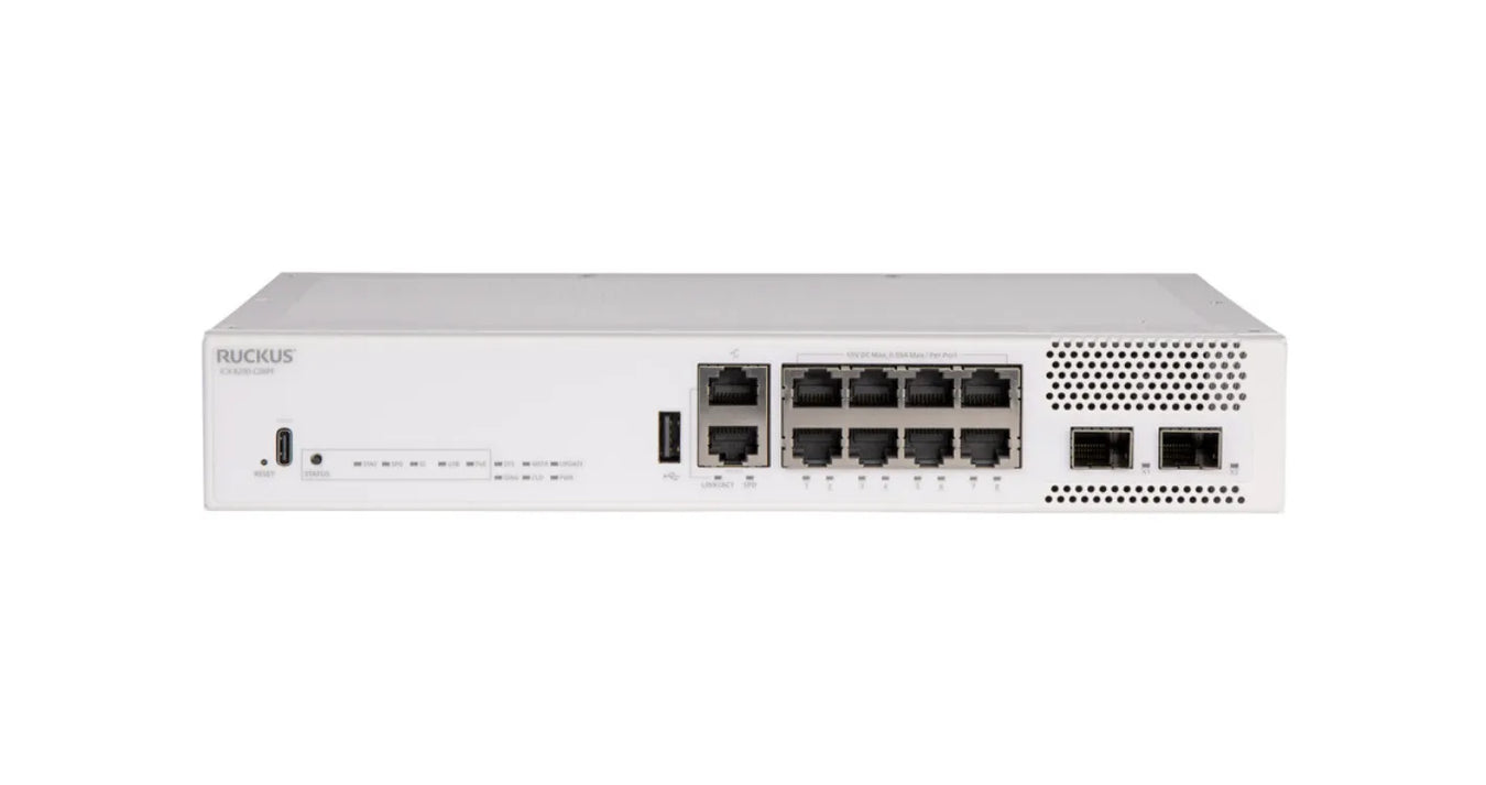 All Ruckus-Next level wireless network